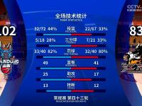 九游娱乐官网-球队实力增强，连胜多场比赛