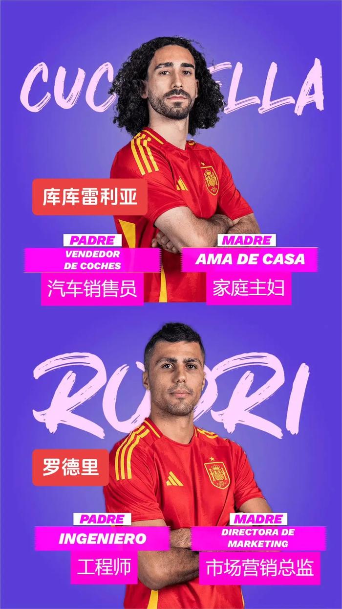 西班牙名宿加盟毕尔巴鄂，将助球队冲击欧冠资格